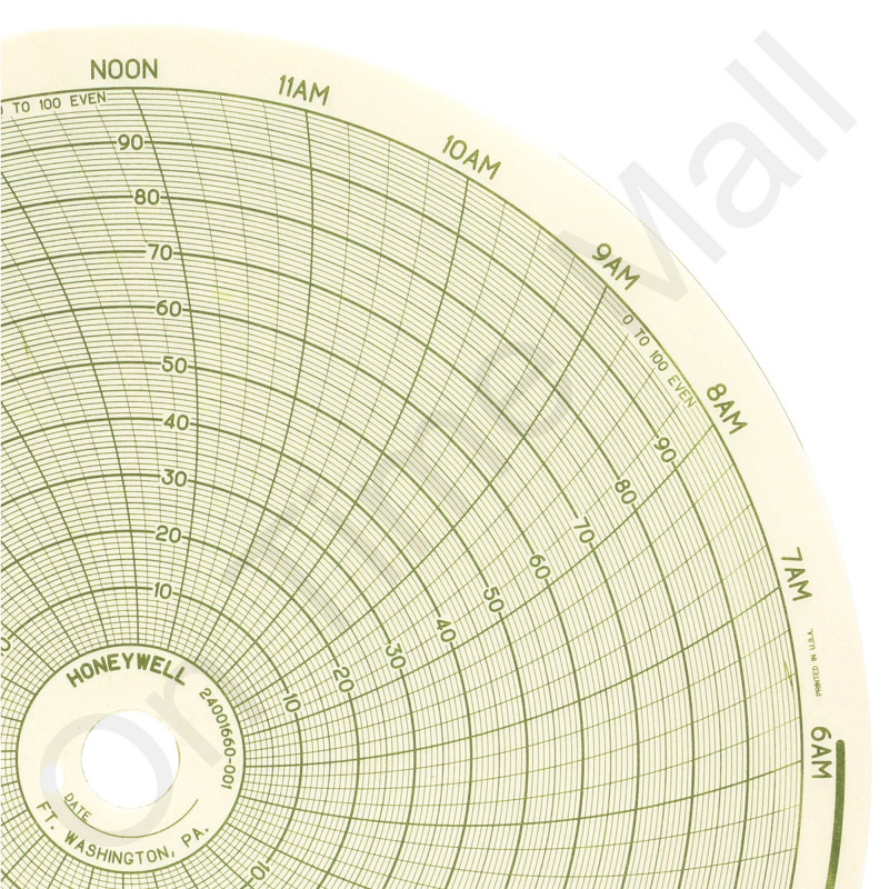Honeywell Circular Chart Paper 10'', p/n# 24001660-001