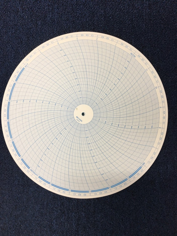 BN-Honeywell Circular Chart Paper 12'', p/n# BN12505